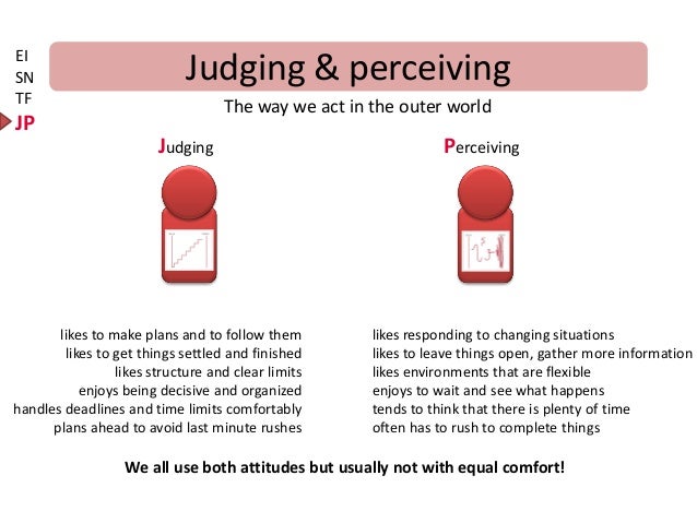 Judging or perceiving